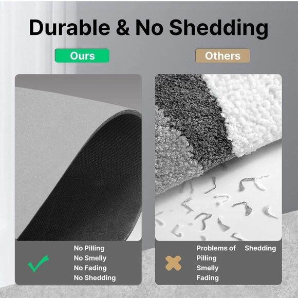 NWT Bath Mat Rubber Non Slip Absorbent Quick Dry Bathroom 16” x 24” DARK GRAY - Picture 6 of 8